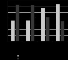 https://www.polradiol.com/f/fulltexts/147670/PJR-87-47889-g004_min.jpg