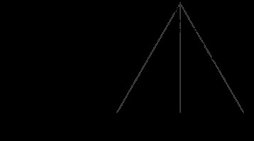 https://www.polradiol.com/f/fulltexts/161495/PJR-88-50709-g003_min.jpg
