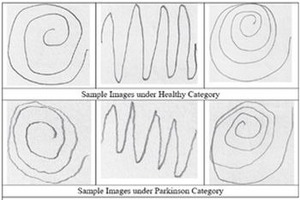 Figure from article: Interpretable Hybrid Deep...