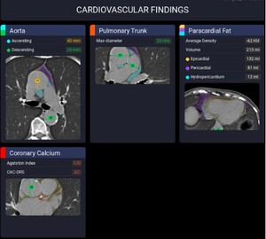 Figure from article: The role of AI assistance...
